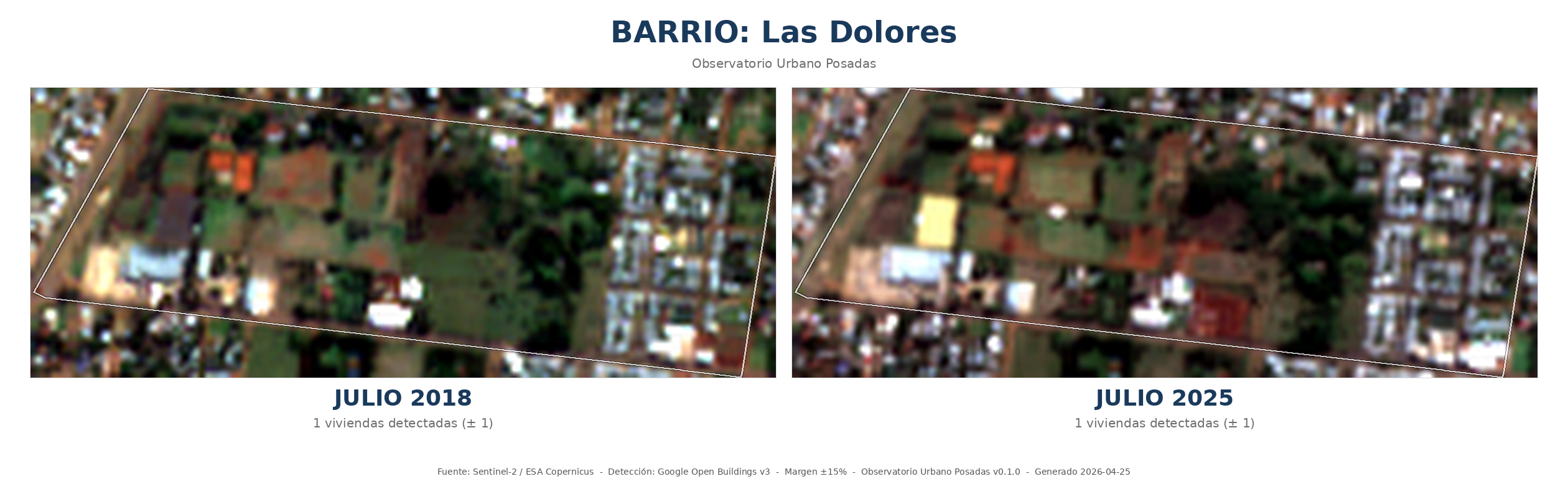 Comparación HD de Las Dolores