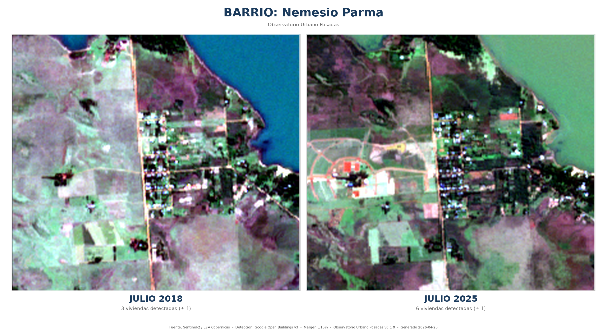 Comparación HD de Nemesio Parma
